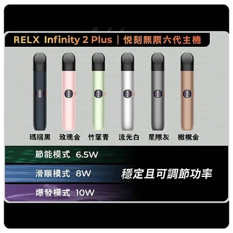 RELX Infinity 2 Plus悅刻六代主機 悅刻宙斯6代霧化煙桿【星際灰】:圖片 2