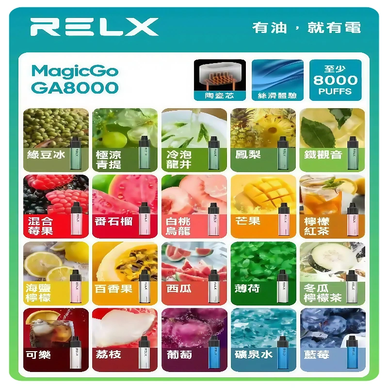RELXGA8000悅刻拋棄式電子煙 免充電陶瓷霧化芯【白桃烏龍】:圖片 2
